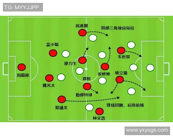 武汉足球队灵活性分析：在联赛中的表现与战术调整探讨